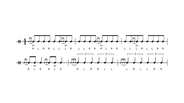 Three-Stroke Ruff Paradiddle drum rudiment notation